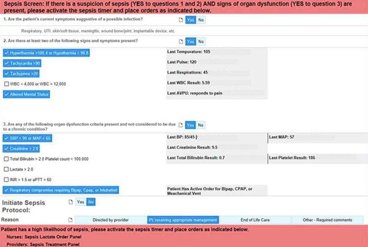 Emergency department decision-support screen