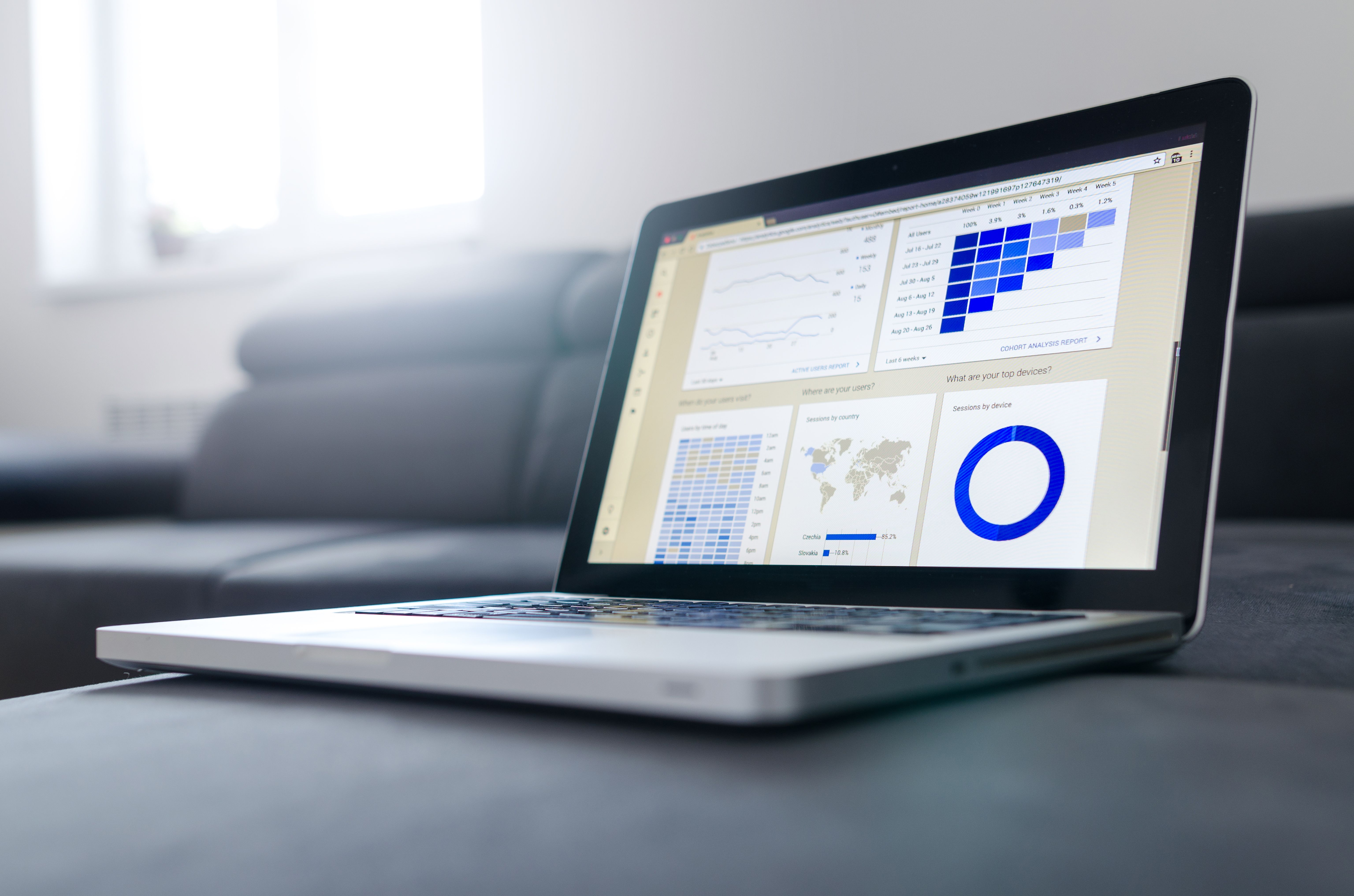 Analytics dashboard representing TeamShield's governed intelligence layer for Cumberland Farms operations